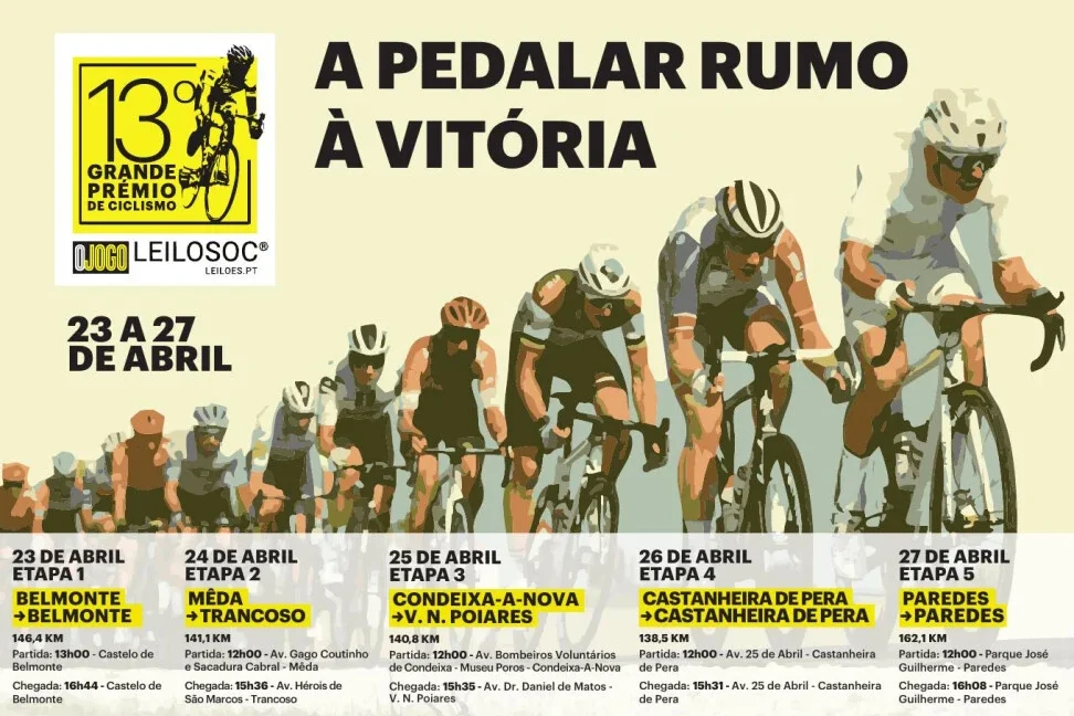 Grande Prémio De Ciclismo O Jogo