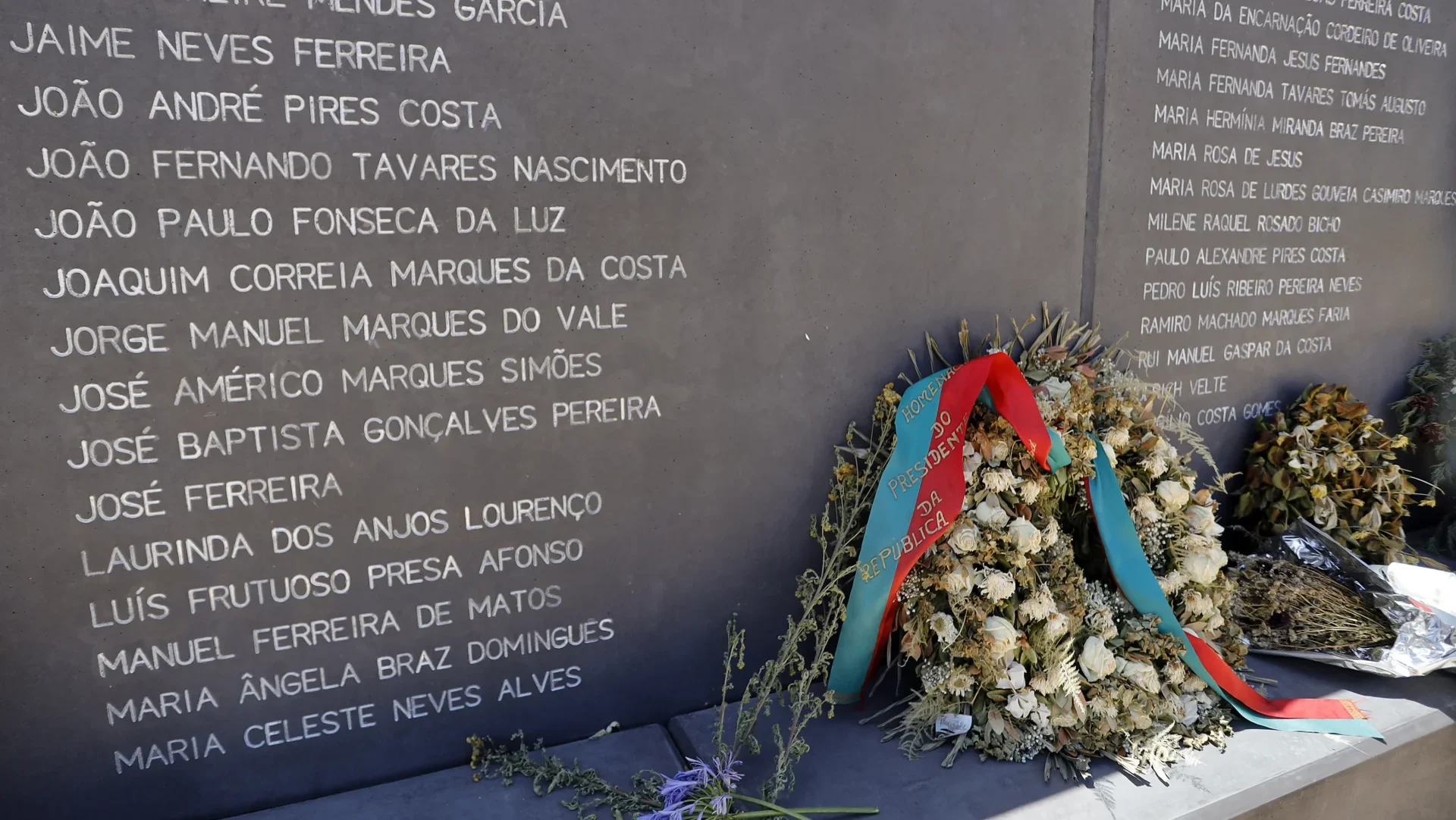 Memorial Em Homenagem às Vítimas Em Pedrogão Grande Lfc 2540