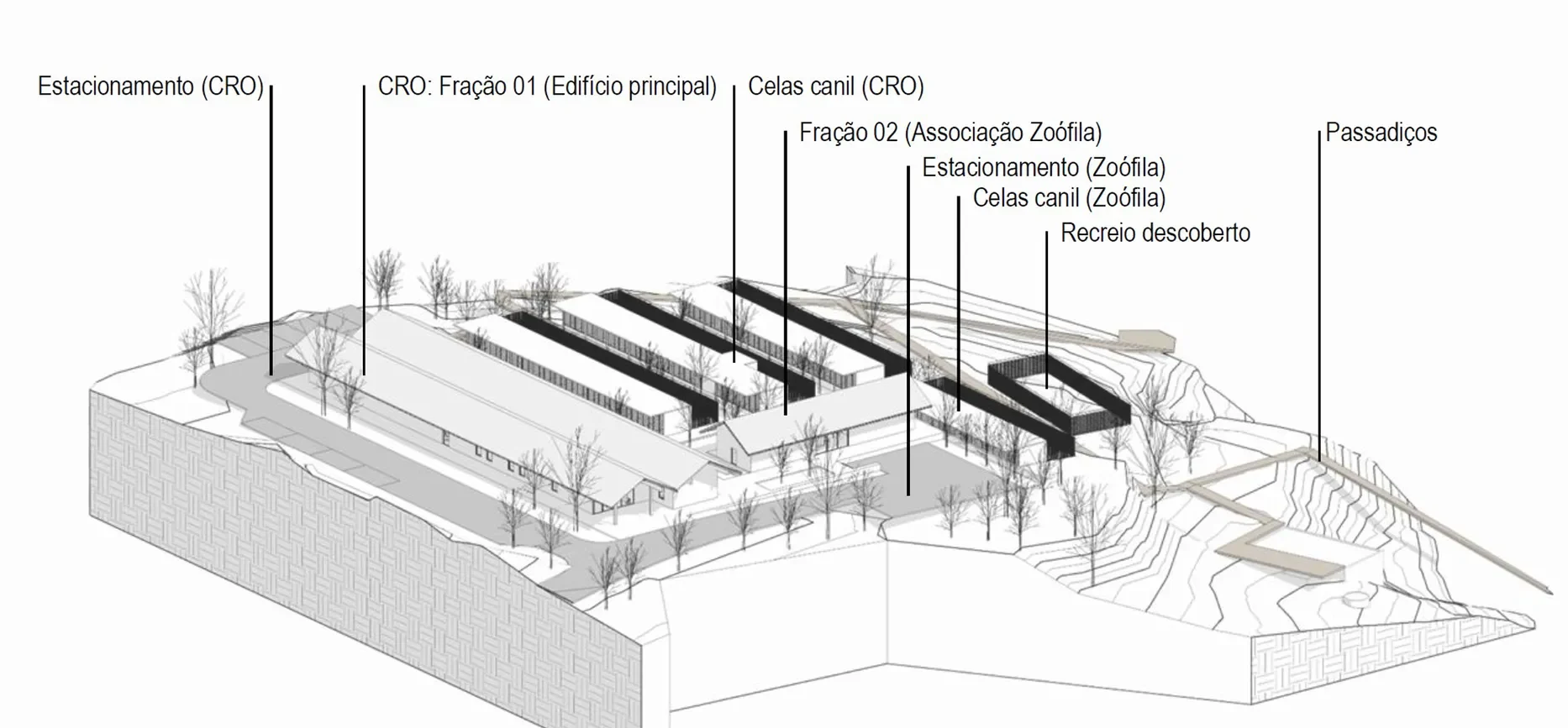 Novo Projeto Canil Leiria Boavista Centro De Recolha Oficial Cml