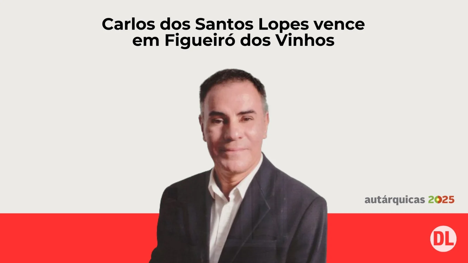 Carlos Lopes Figueiro