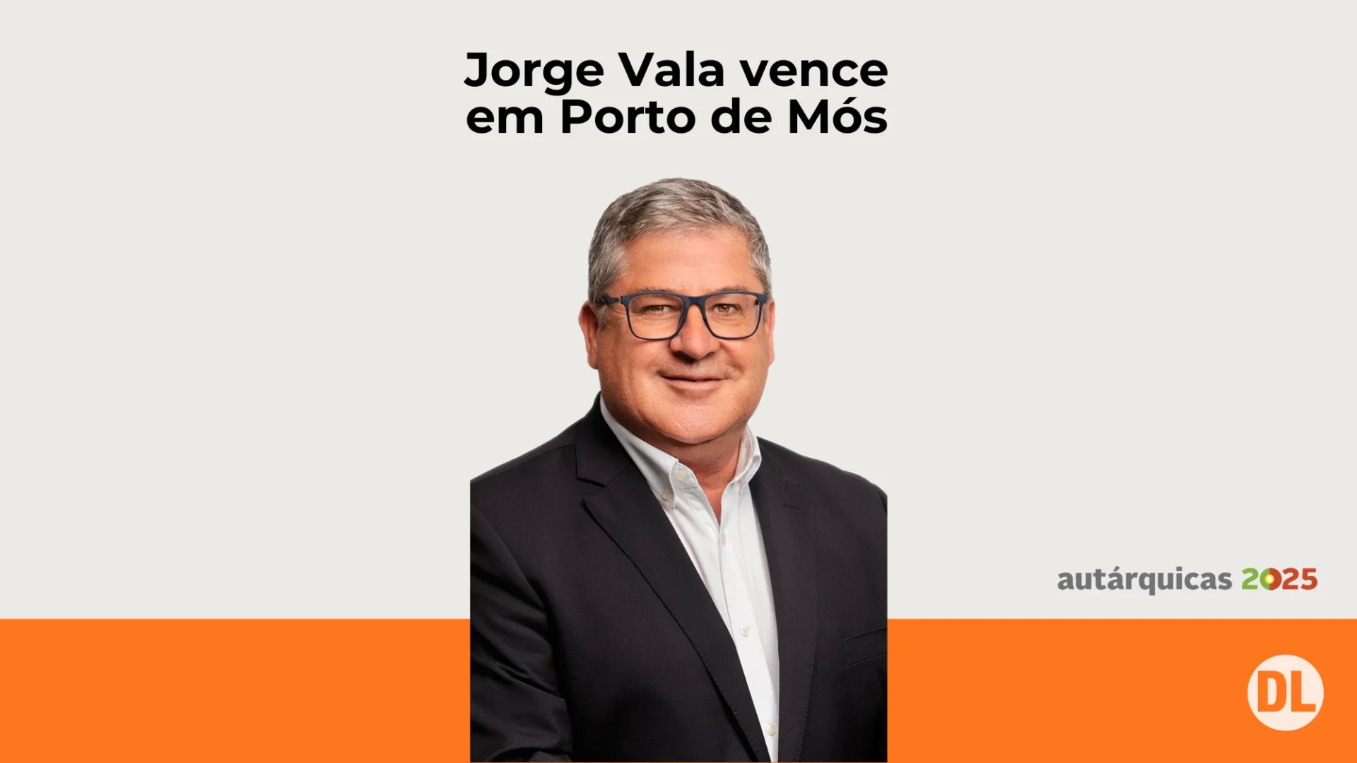 Jorge Vala Porto De Mós