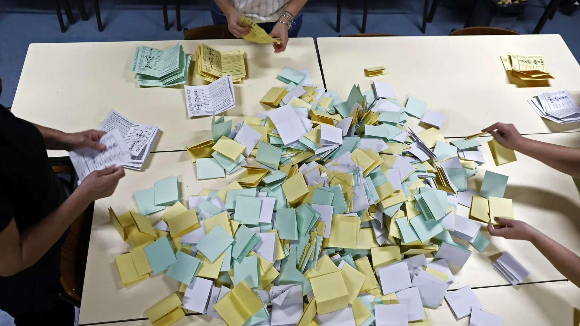 P15 Votos Eleições Lfc