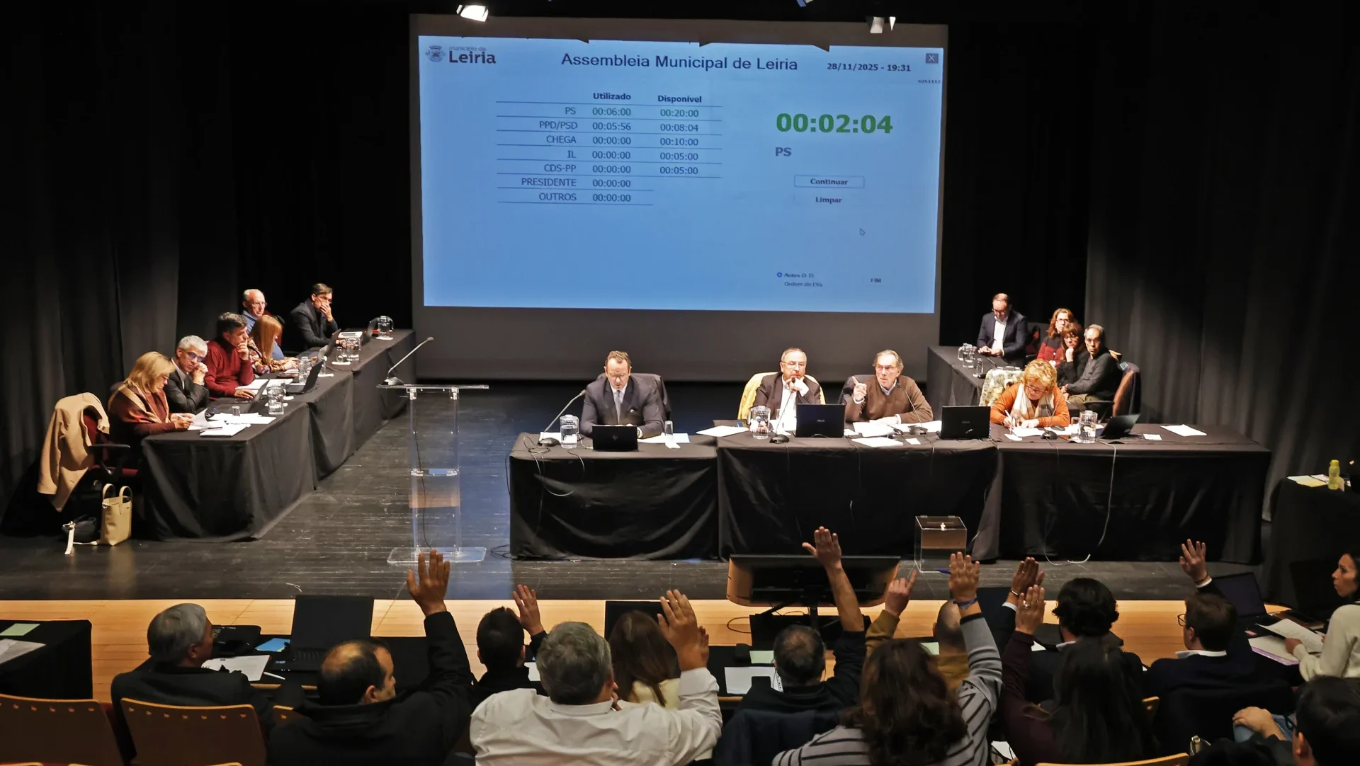 Assembleia Municipal Leiria Lfc
