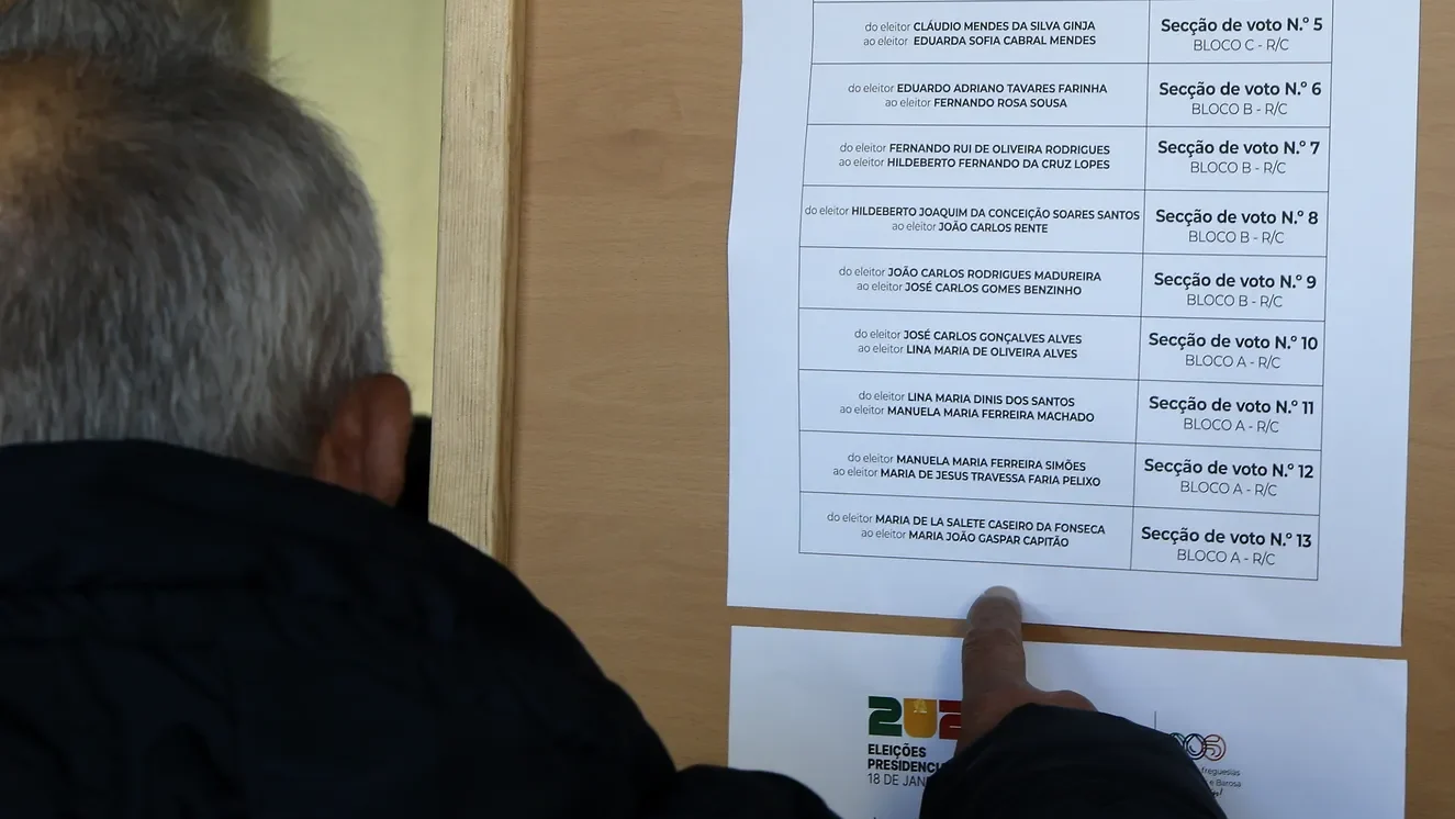Mesas De Voto