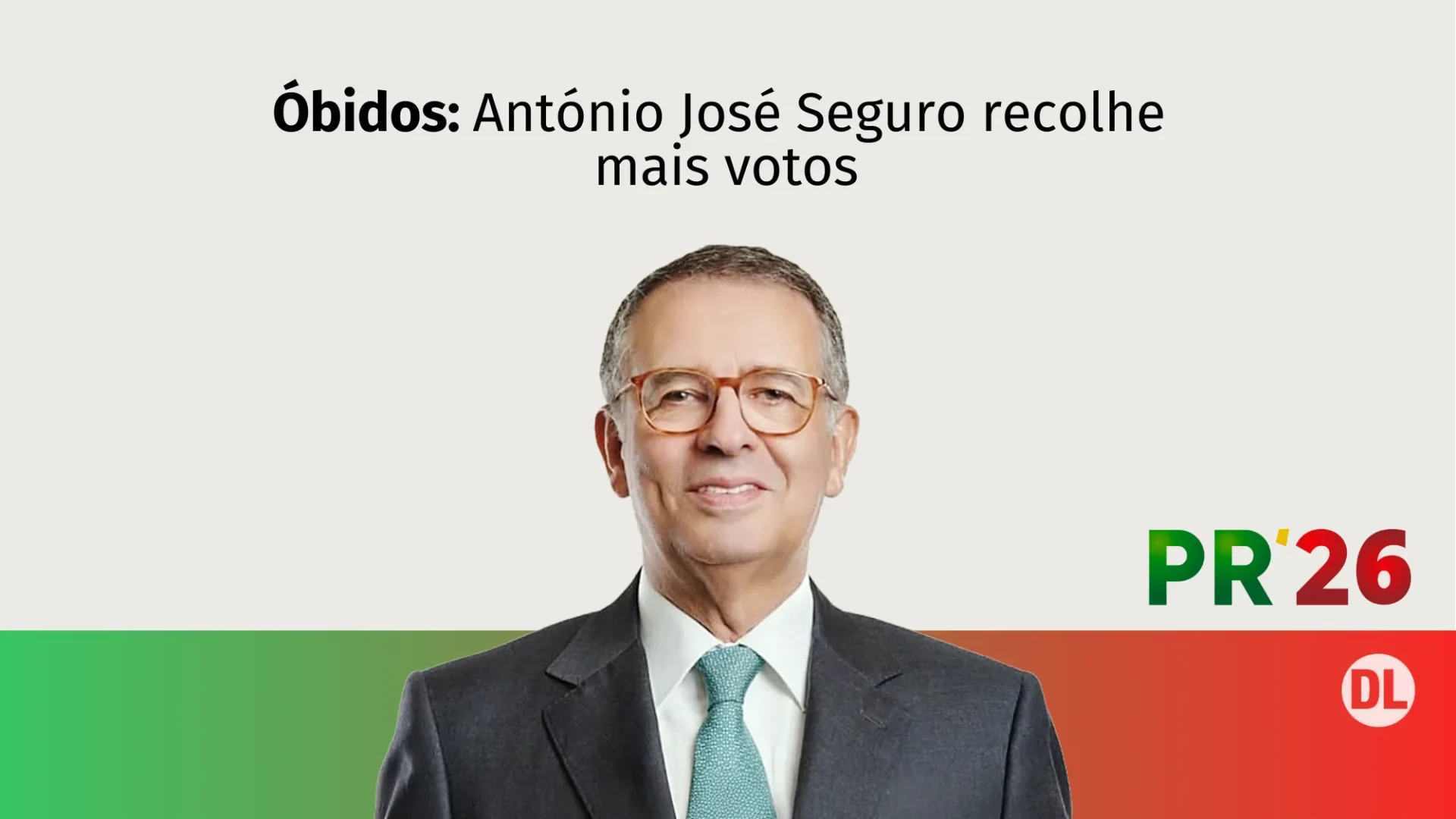 Obidos Jose Seguro