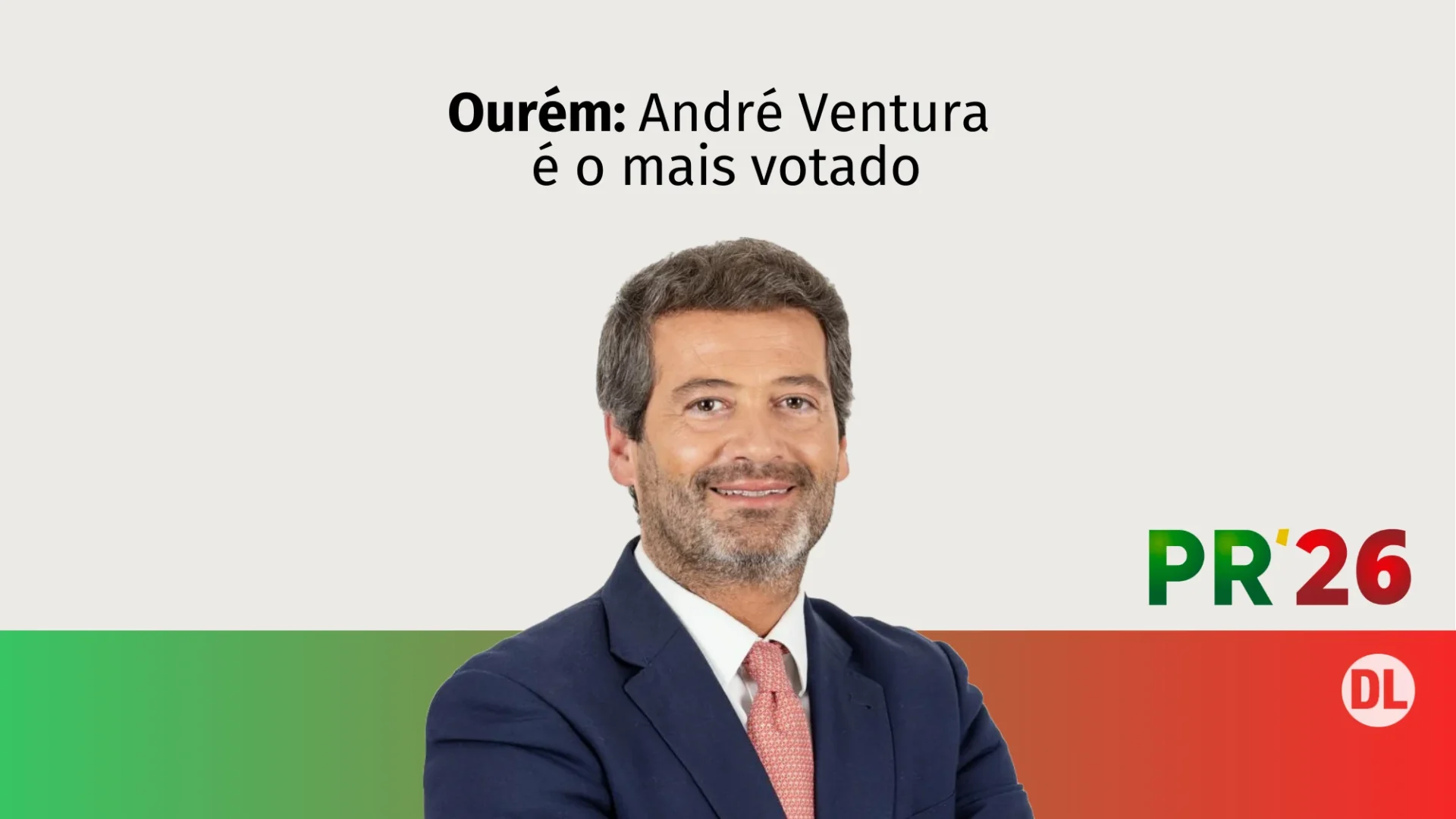 Ourem Andre Ventura