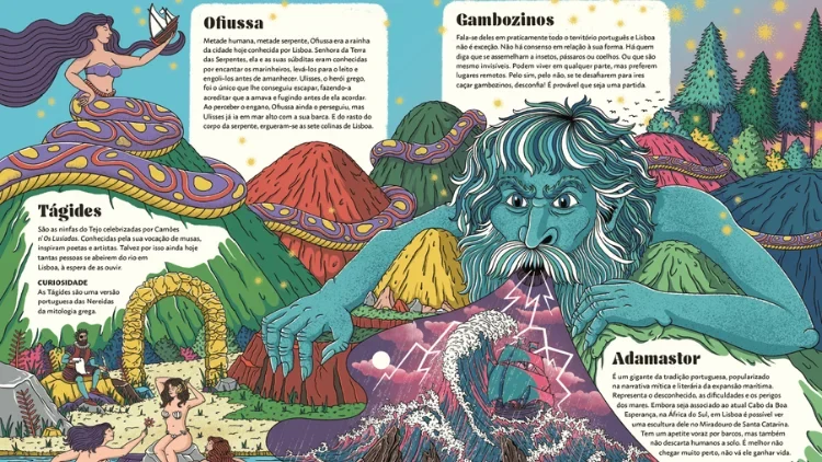 Atlas Das Criaturas Mágicas De Portugal Dr